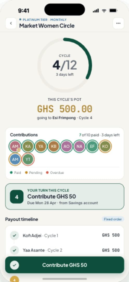 SusuBox App – Market Women Circle